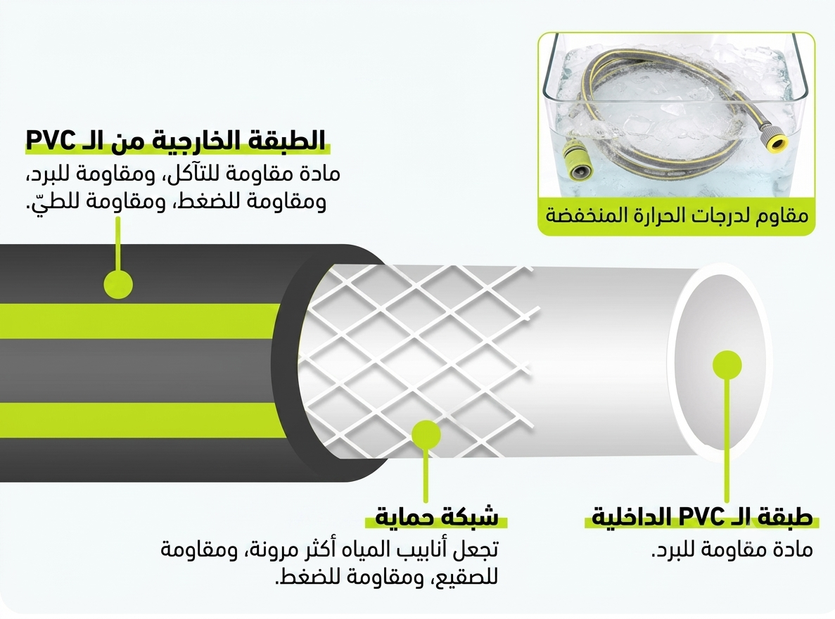 خرطوم ري الحدائق 20متر
