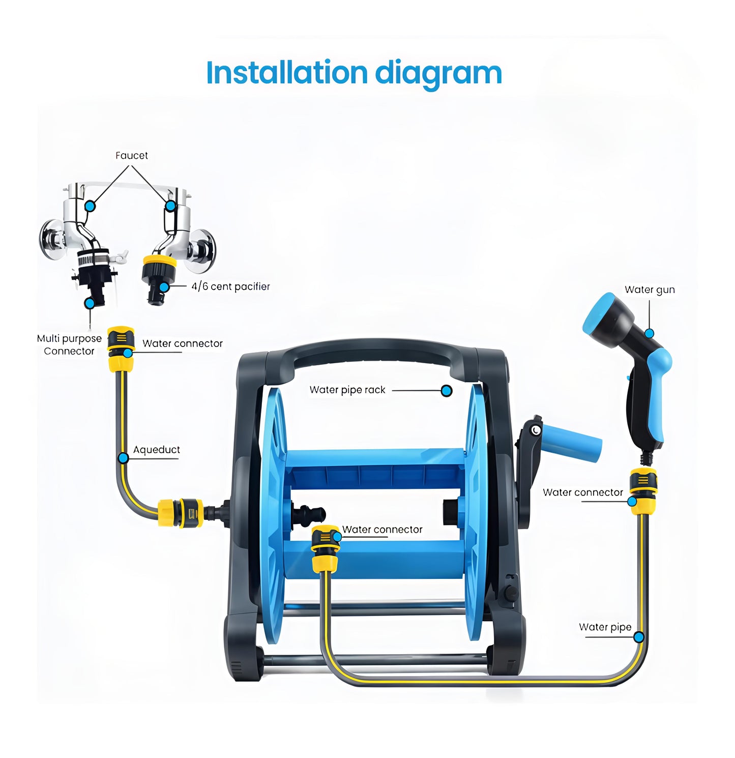 بكرة خرطوم مياه (20متر) مع مسدس متعدد الاشكال
