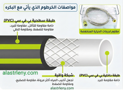 بكرة خرطوم مياه(15متر)متكامله