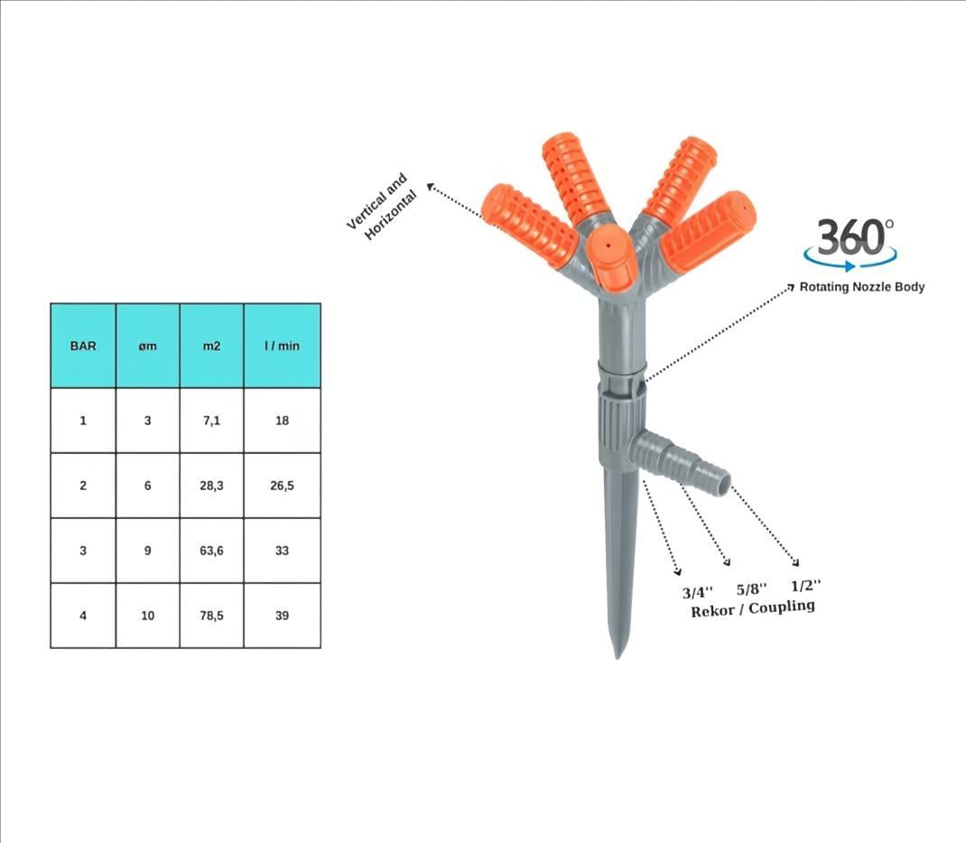 رشاش ري حدائق (5فوهات) تركي