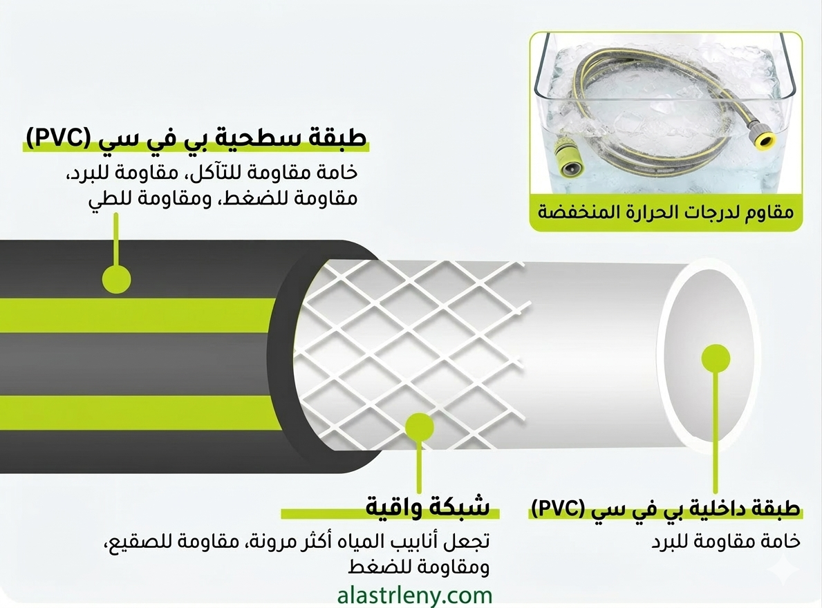 خرطوم مياه (30متر )للحدائق
